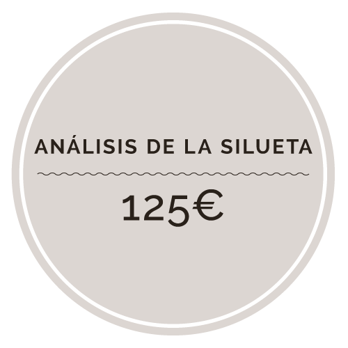 Análisis de la silueta